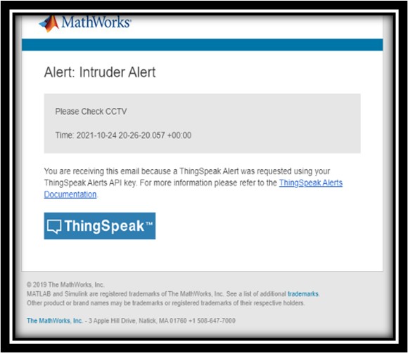 Email Alert Example