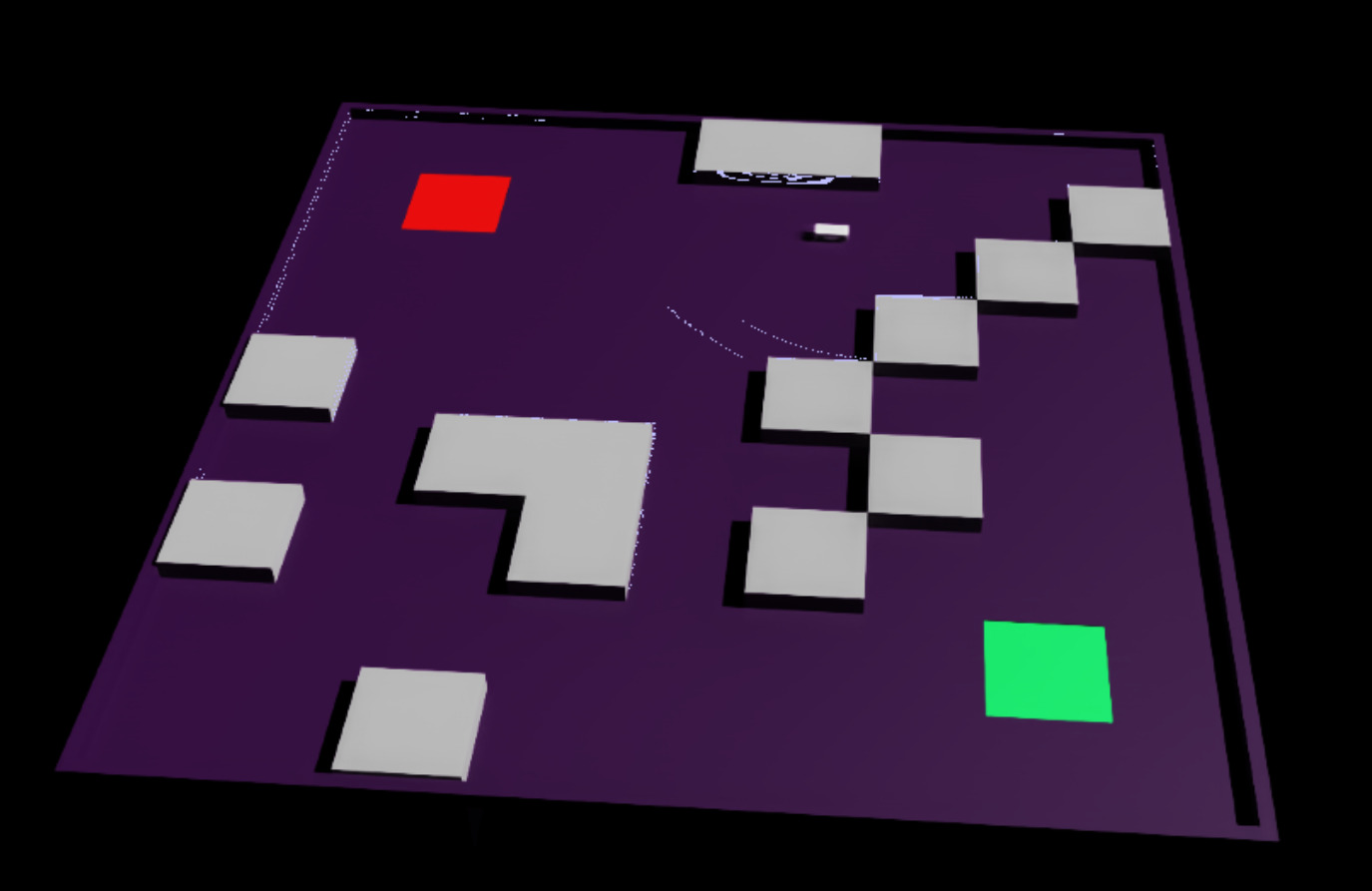 Isaac sim environment