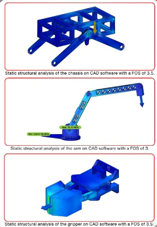 CAD FEA showing stress analysis on rover chassis components