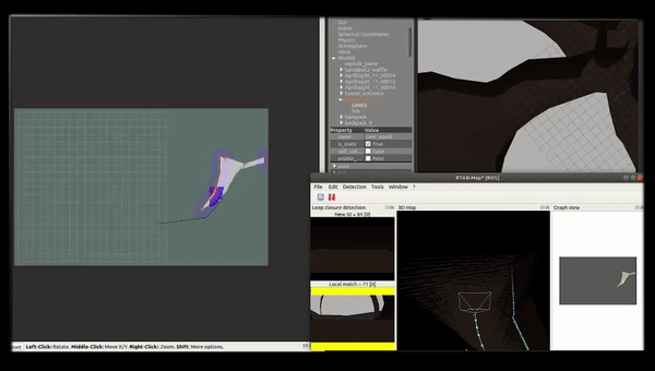 Navigation and Mapping Stack