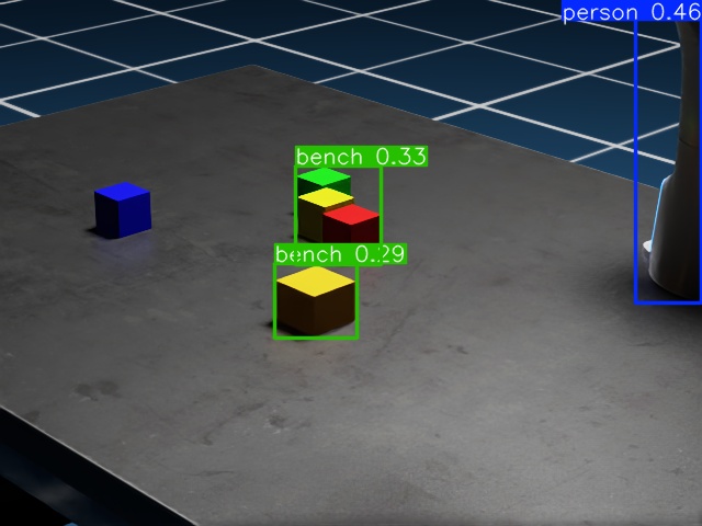 YOLO detection attempt